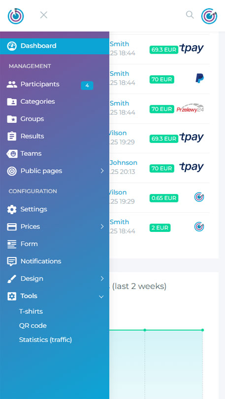 Dashboard menu