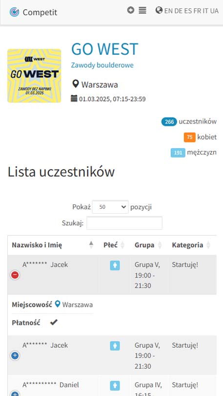 Lista uczestników